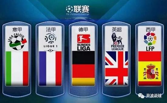 实战中的尴